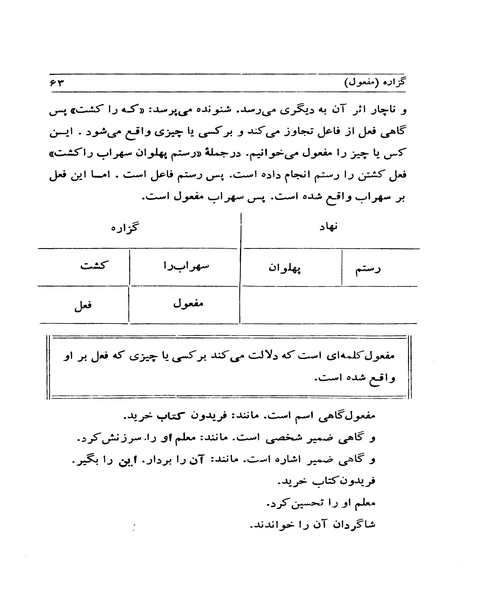 دستور زبان فارسی - نمونه چهارم - جزیره کتاب های الکترونیکی